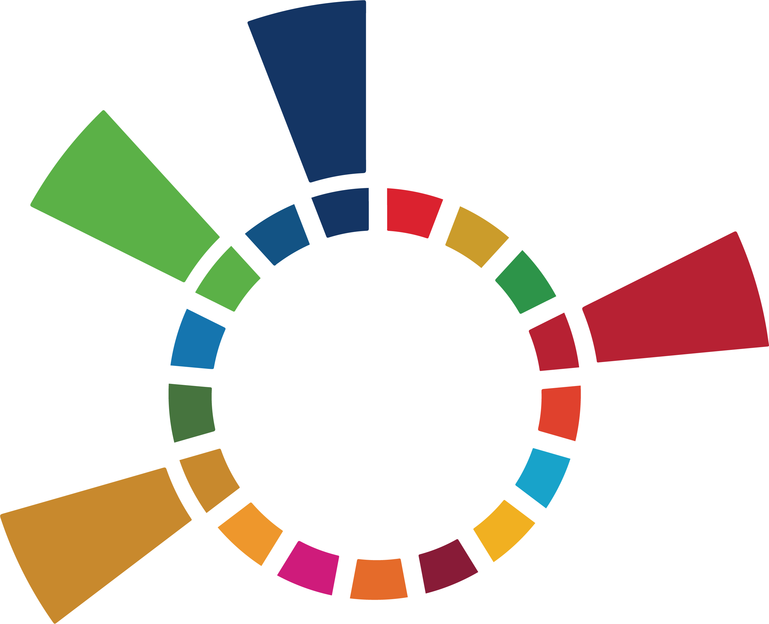 RAXUS Sustainability